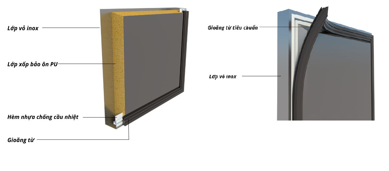 Bàn mát 3 cánh kính BMQ.3MK1875