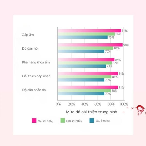  Collagen Diamond 50G | NƯỚC UỐNG CHỐNG LÃO HOÁ, SÁNG DA 