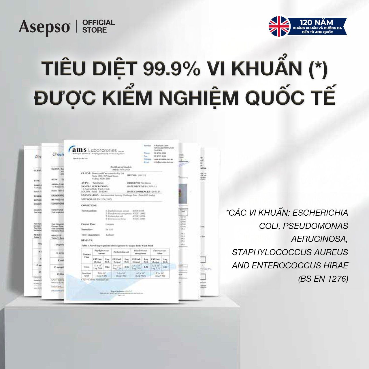  [Hết Hàng] Nước Rửa Tay Kháng Khuẩn ASEPSO Dịu Nhẹ Không Khô Da Hương Lavender 