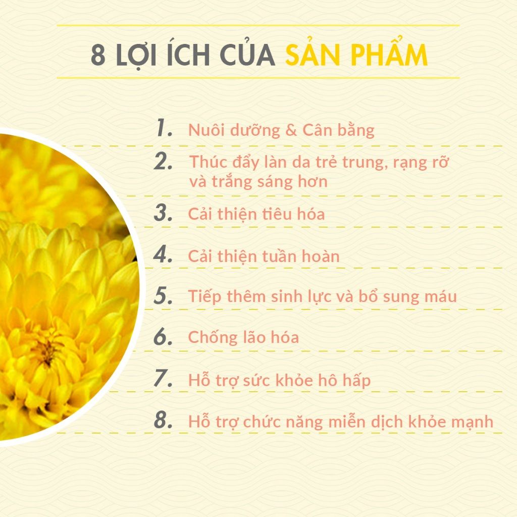  Nước yến Hoa cúc cao cấp 75G | NƯỚC YẾN THƯỢNG HẠNG  CẢI THIỆN THỊ LỰC, GIẢI ĐỘC 