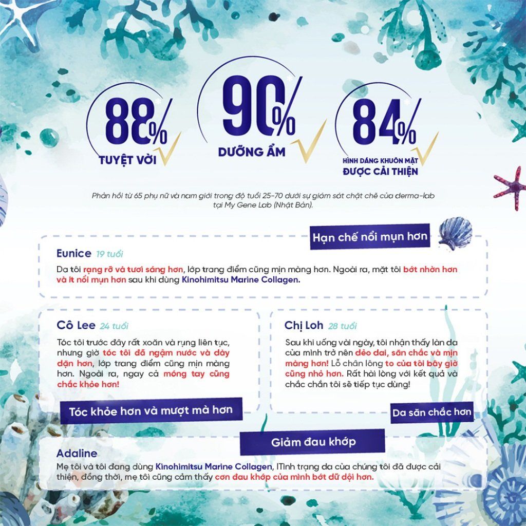  Kinohimitsu Marinegem Collagen 180G| BỘT UỐNG COLLAGEN KHOẺ DA TÓC MÓNG, XƯƠNG KHỚP 
