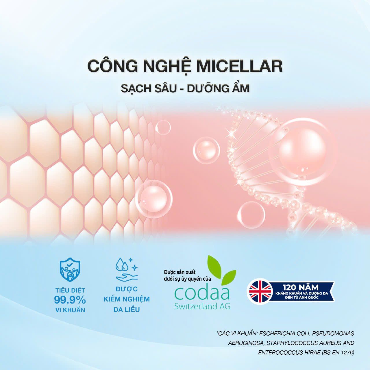  Sữa Tắm Kháng Khuẩn Dưỡng Da ASEPSO Sạch Sâu Mát Lạnh Hương Bạc Hà 1000ml 