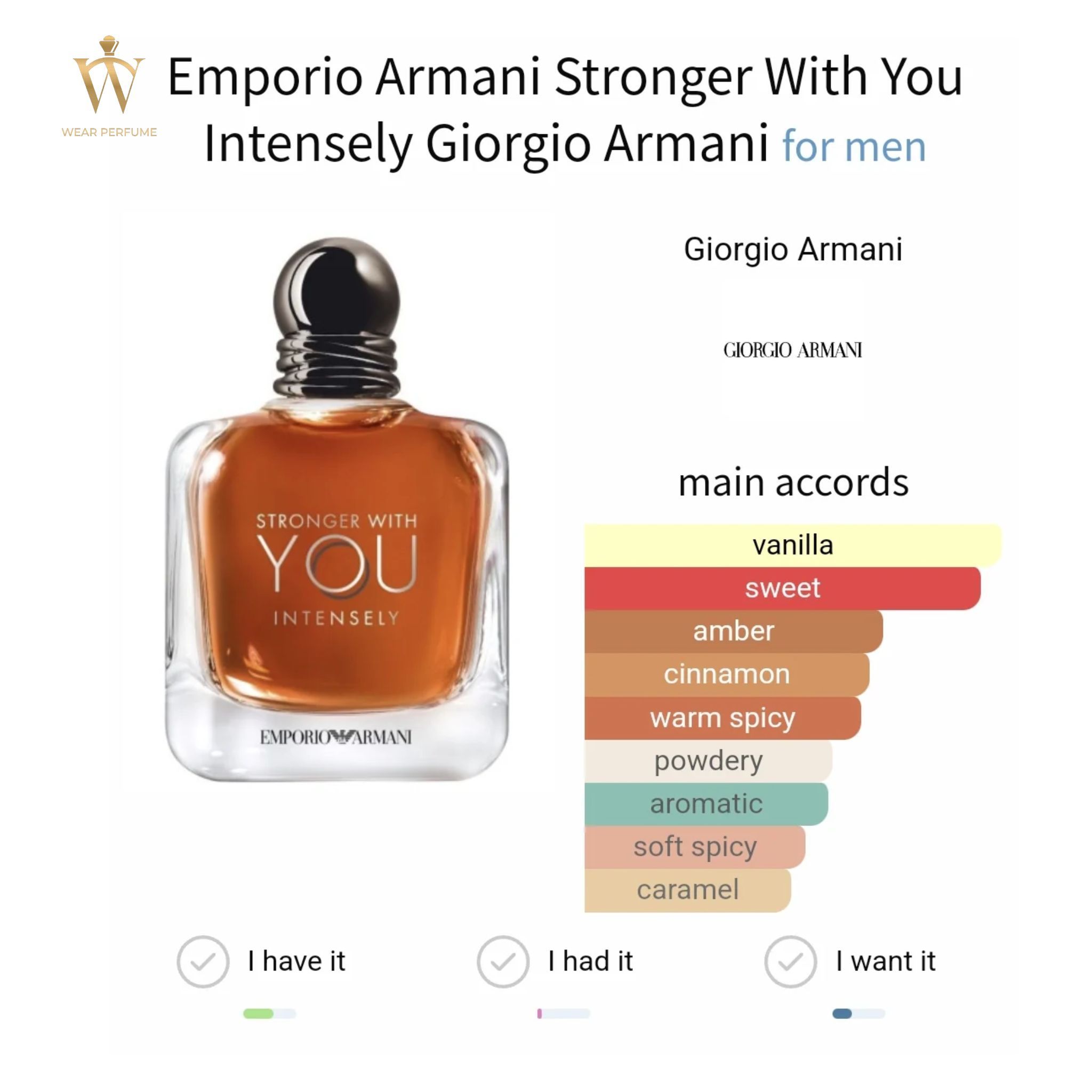  Giorgio Armani Emporio Armani Stronger With You Intensely For Men 