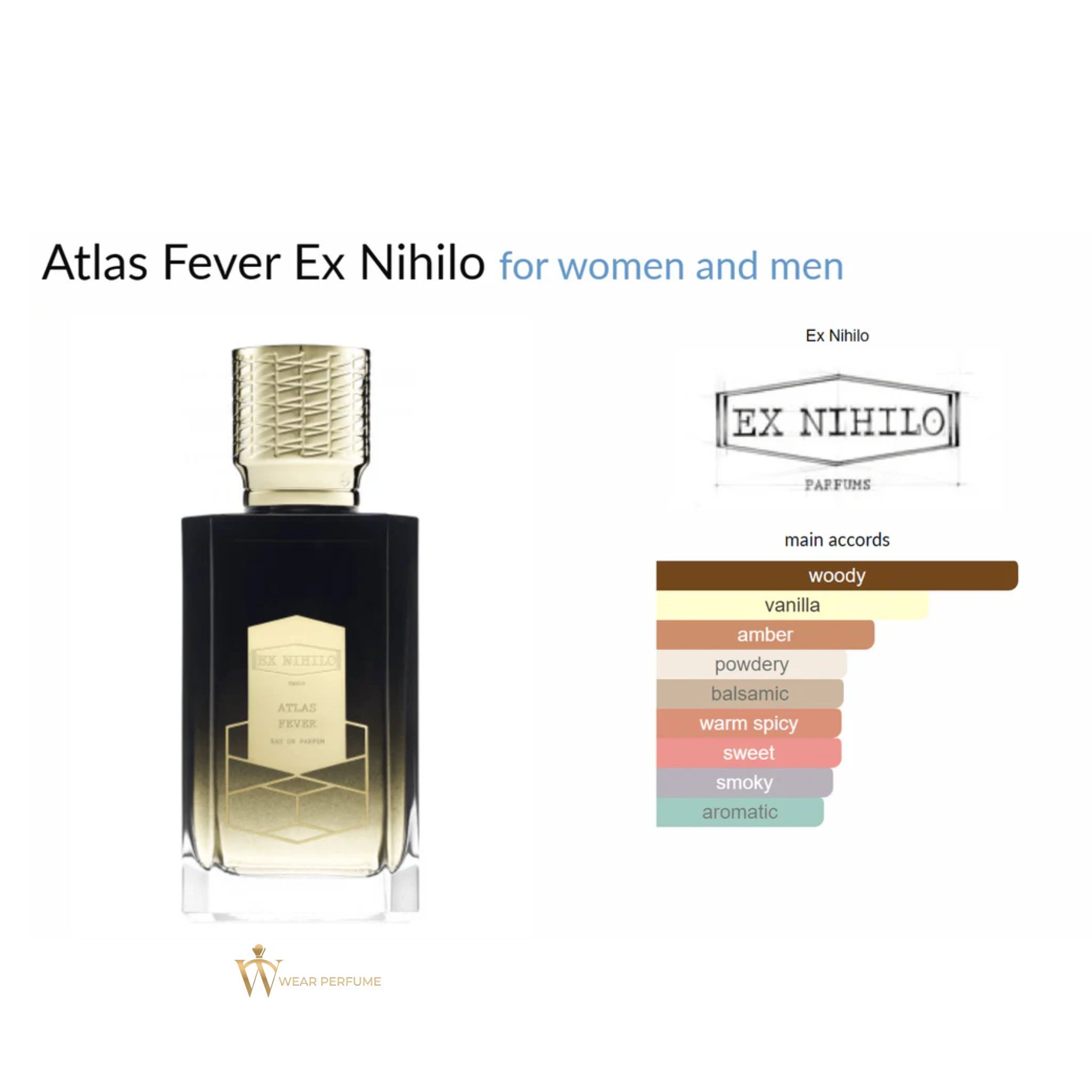  Ex Nihilo Atlas Fever 
