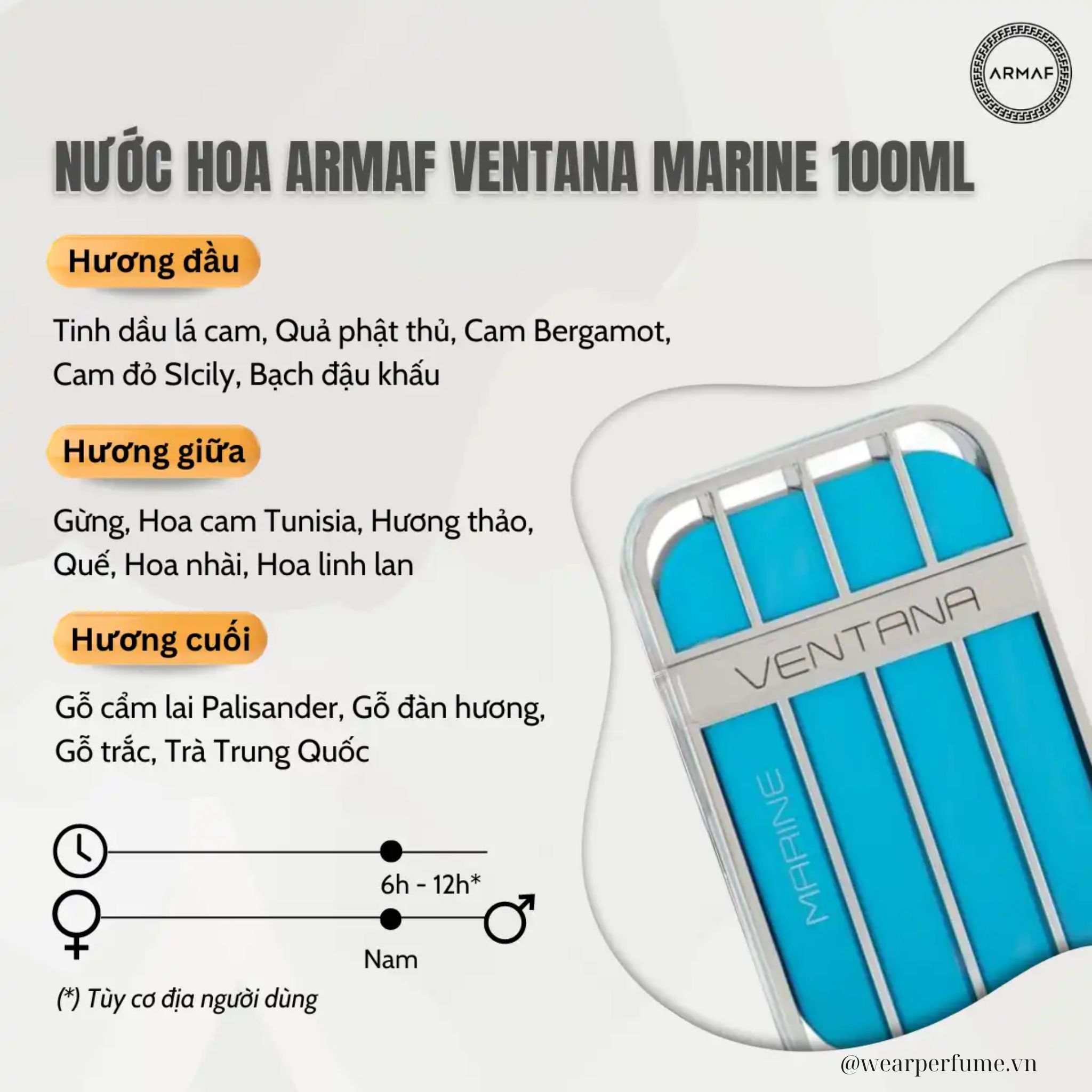  Armaf Ventana Marine EDP 