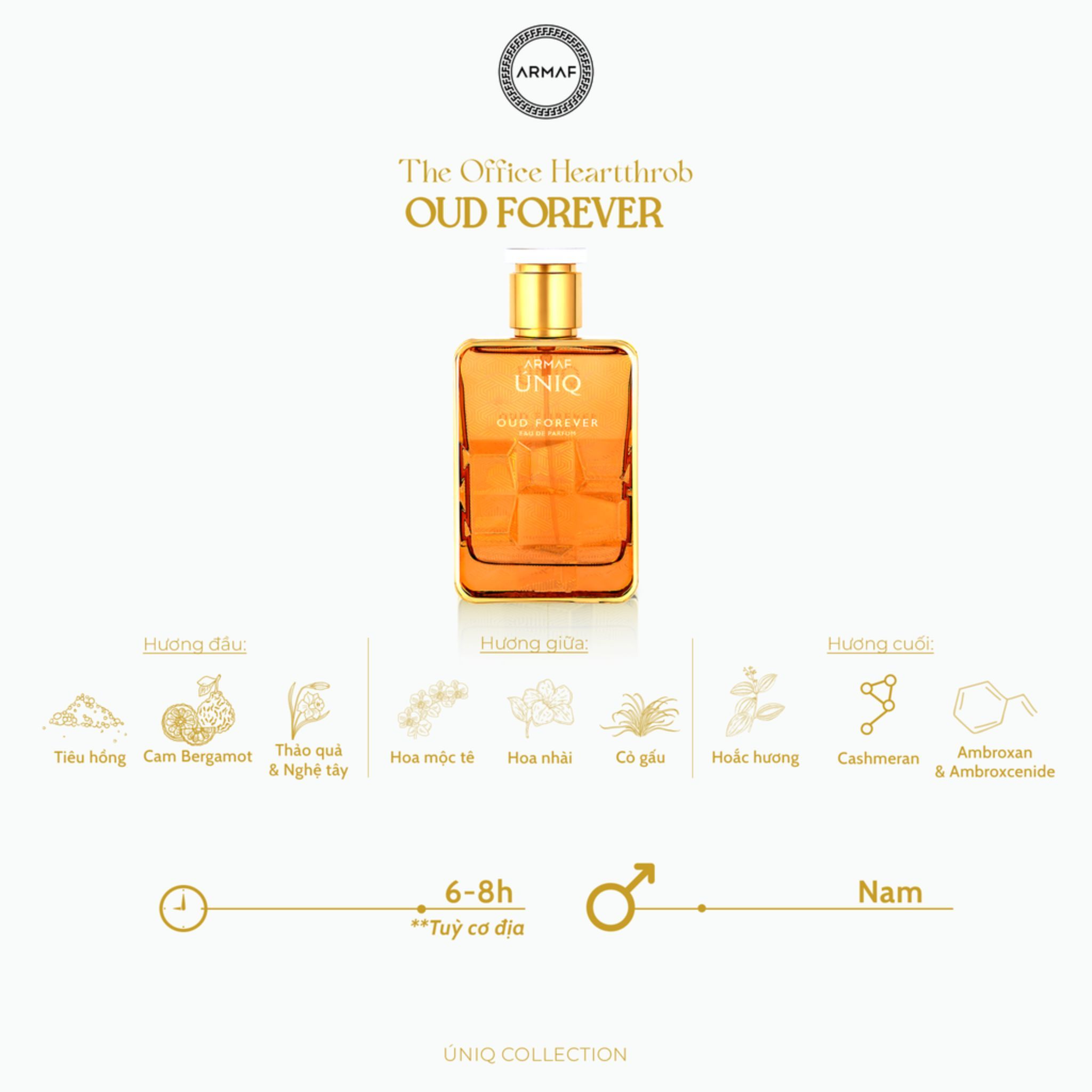  Armaf Uniq Oud Forever EDP 