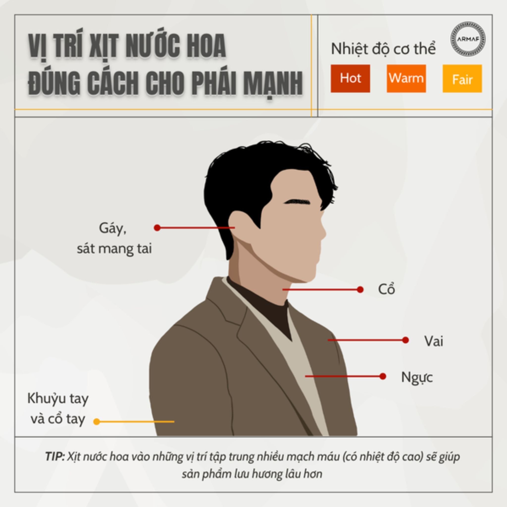  Armaf Uniq Oud Forever EDP 