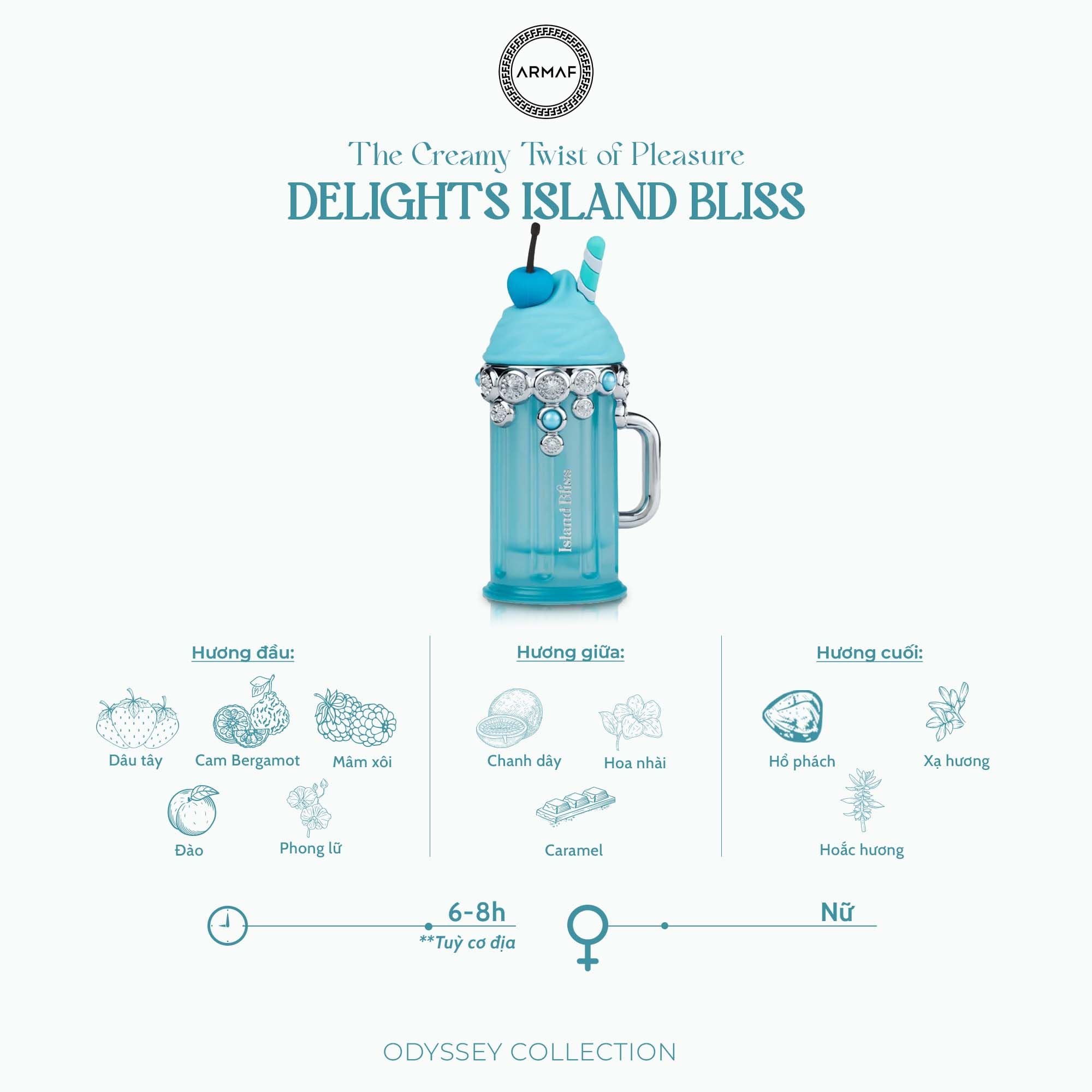  Armaf DELIGHTS ISLAND BLISS Eau De Parfum 