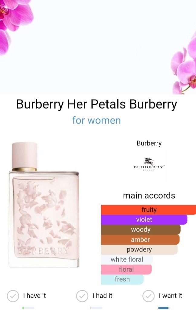  Burberry Her EDP Petals Limited Edition 