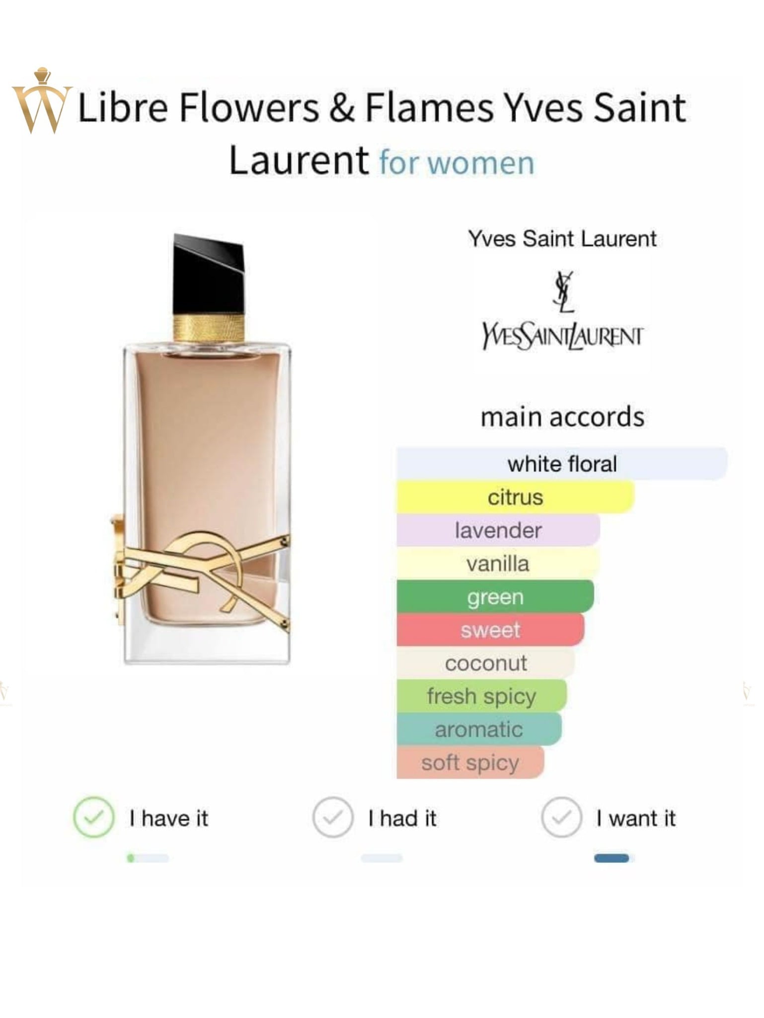 Yves Saint Laurent Libre Flowers Flames EDP – wearperfume