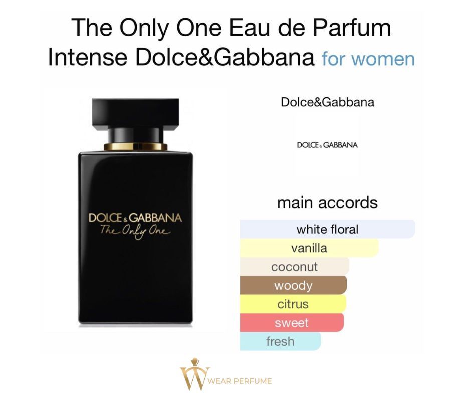  Dolce & Gabbana The Only One Intense 