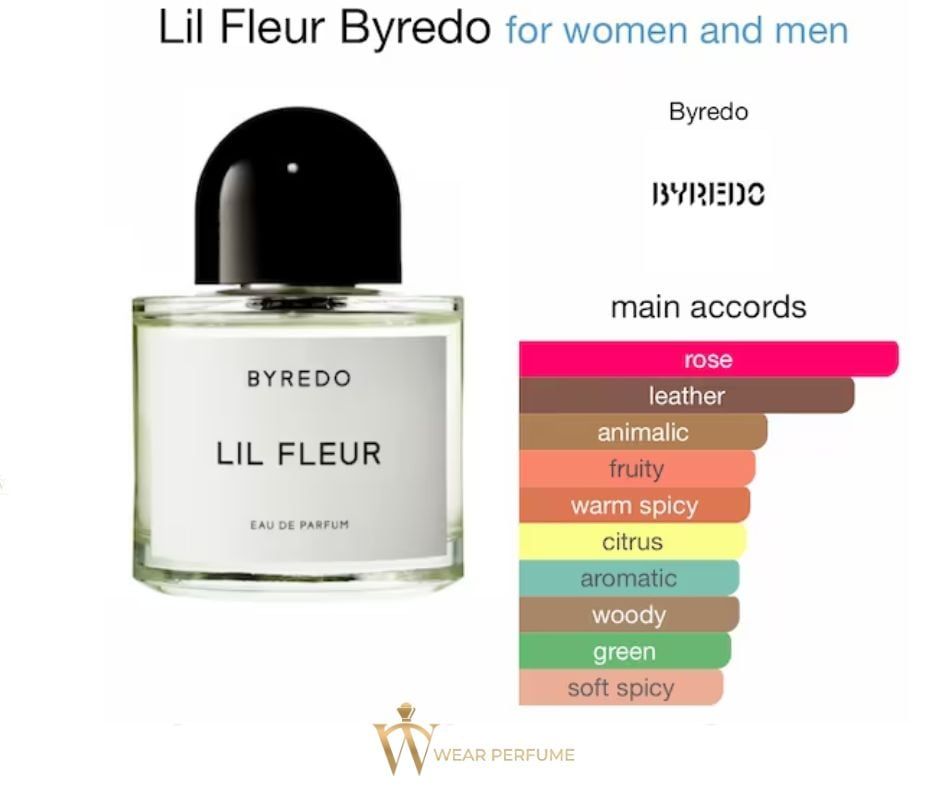  Byredo Lil Fleur 