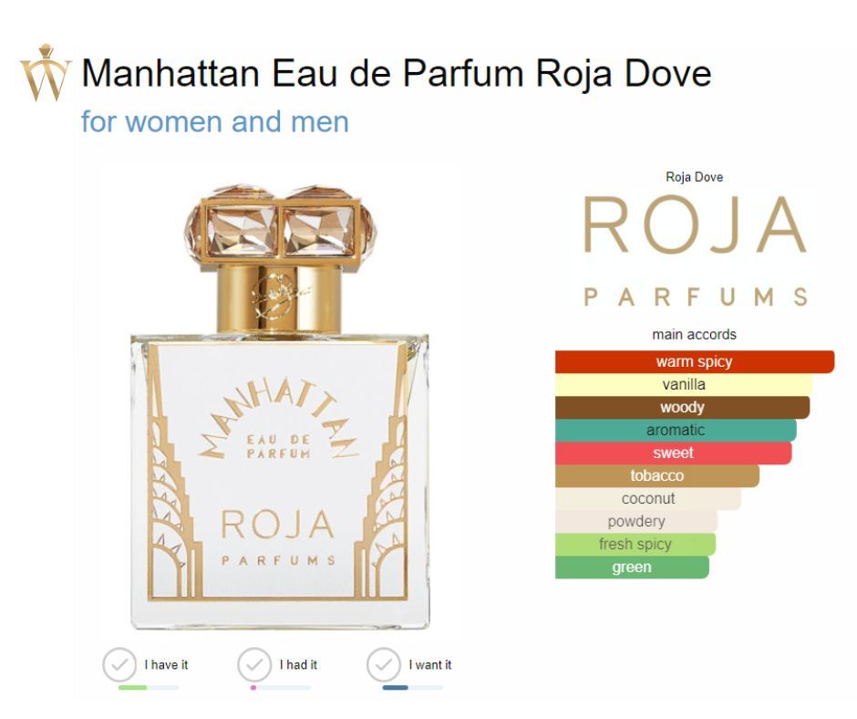  Roja Dove Manhattan Eau de Parfum 