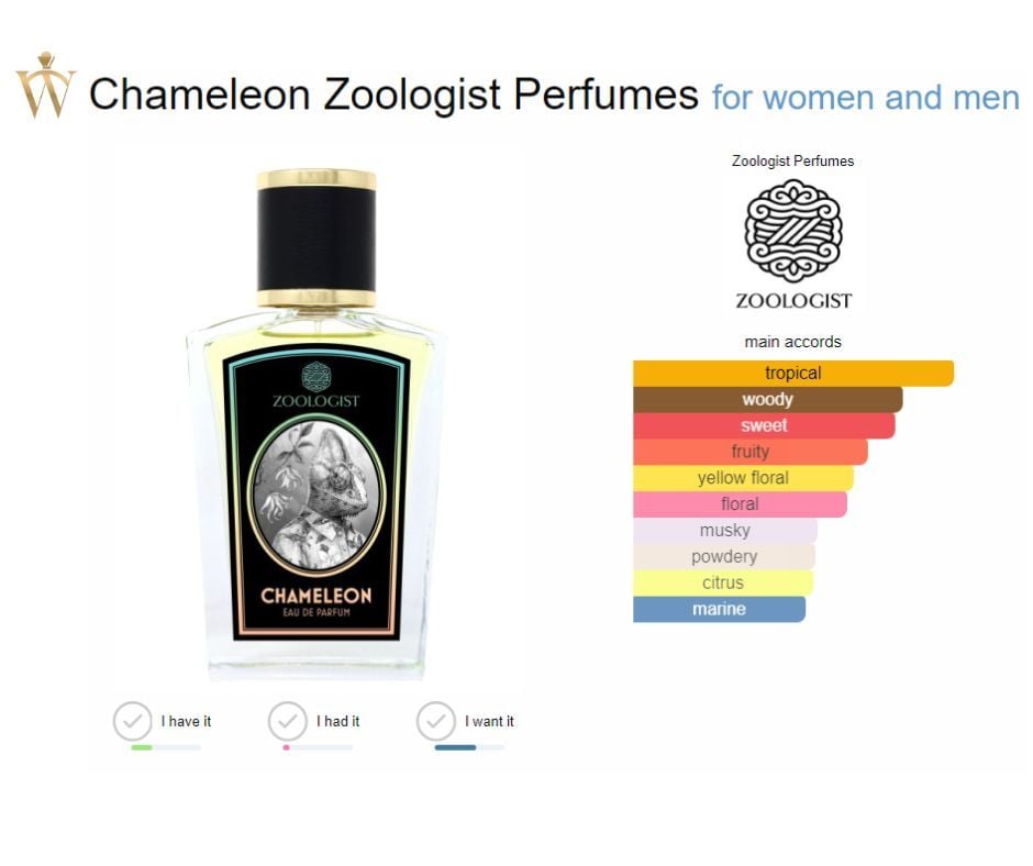  Zoologist Chameleon EDP 
