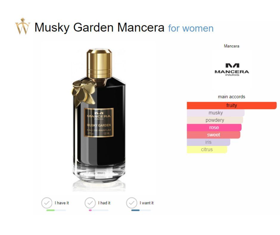  Mancera Musky Garden EDP 