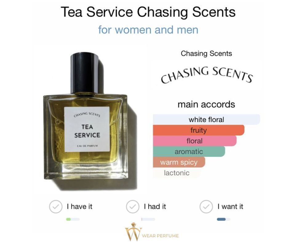 Chasing Scents Tea Service 