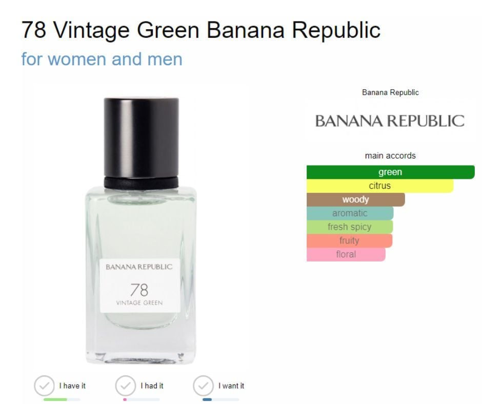  Banana Republic 78 Vintage Green EDP 
