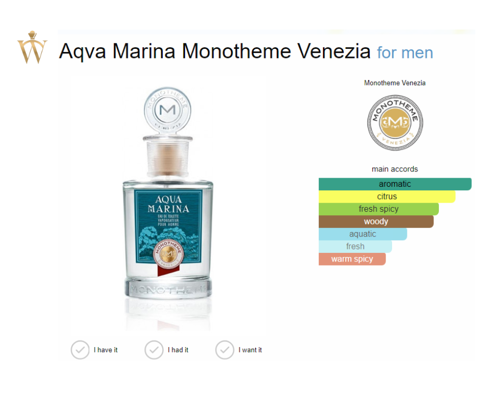  Monotheme Aqua Marina 