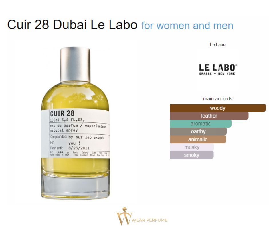 香水(ユニセックス) LE LABO CUIR 28 15ml 香水(ユニセックス) LE LABO CUIR 28 15ml LE LABO CUIR 28 15ml