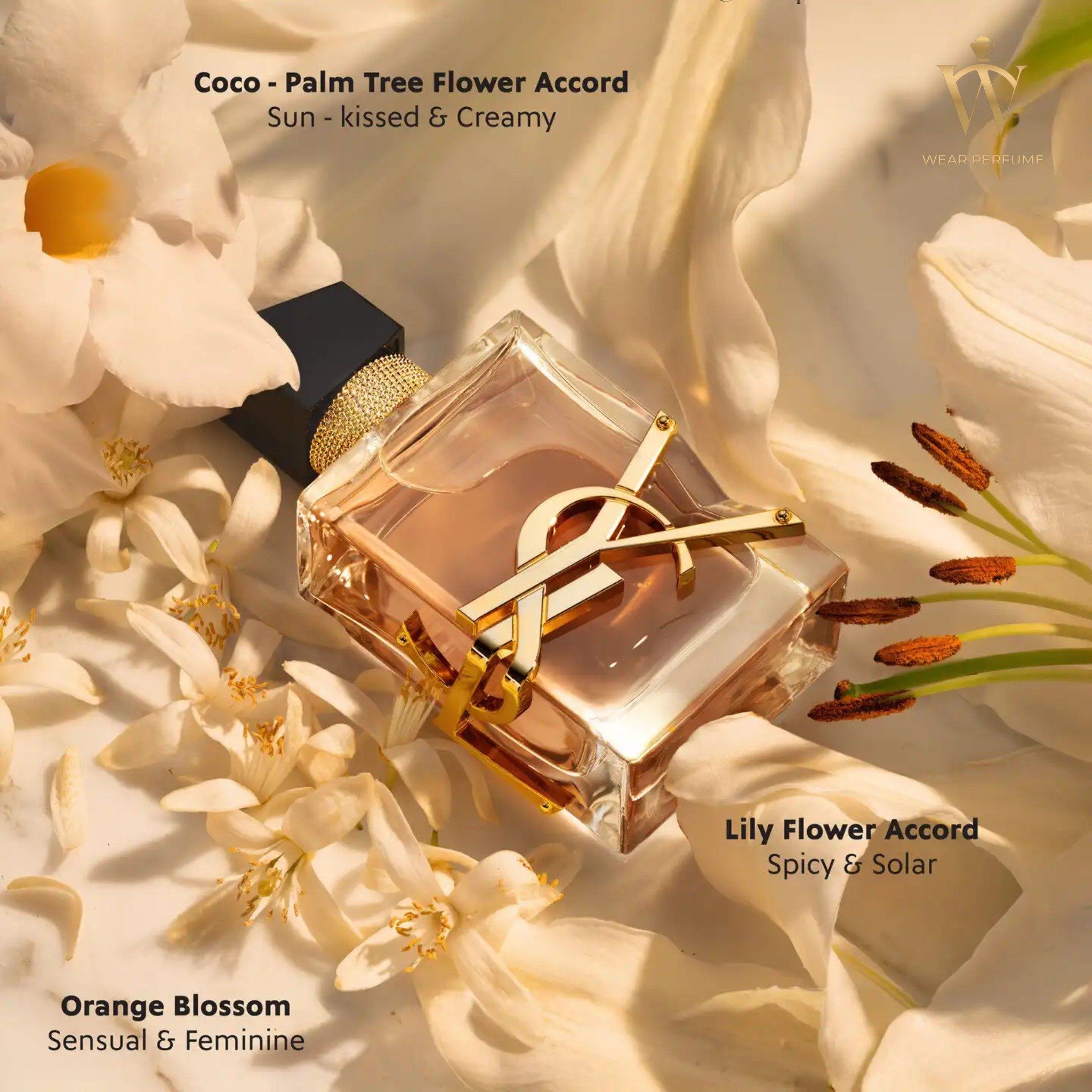  Yves Saint Laurent Libre Flowers Flames EDP Mini 7.5ml 