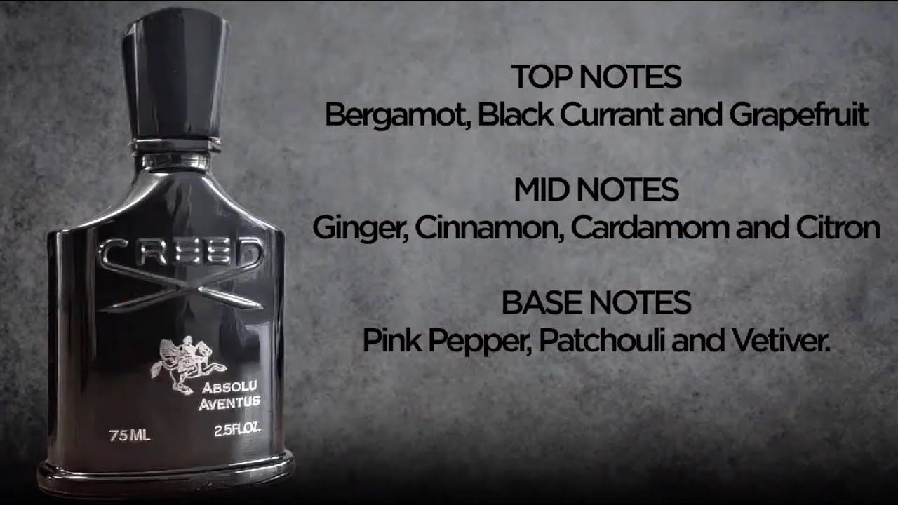  Creed Aventus Absolu 