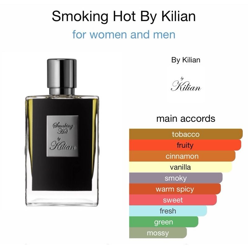  Kilian Smoking Hot 50ml 