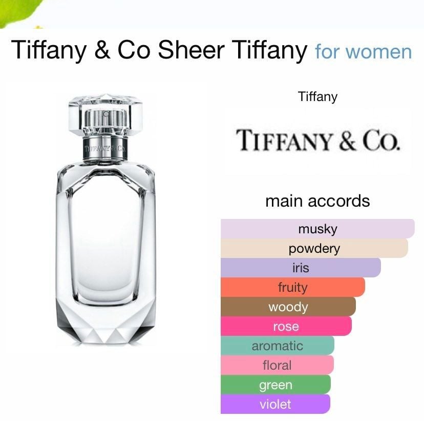  Tiffany & Co Sheer EDT 75 ML 