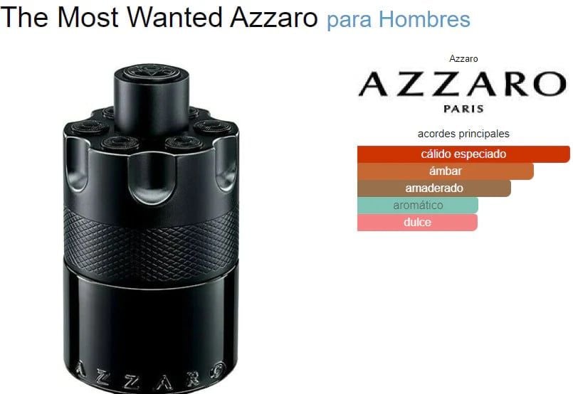  Azzaro The Most Wanted 