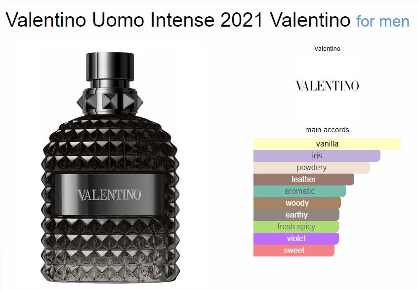  Valentino Uomo intense EDP 