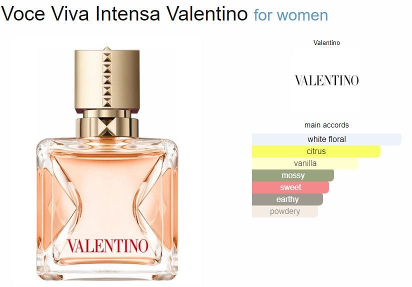  Valentino Voce Viva Intensa EDP Intense 