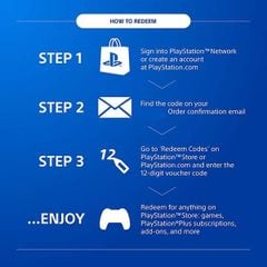 Thẻ PSN 5 GBP - UK