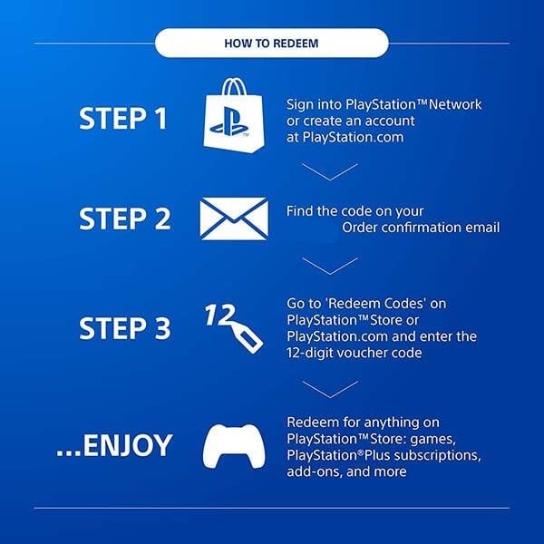 Thẻ PSN 200,000 Rp - indonesia
