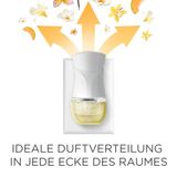  Máy khuếch tán tinh dầu Airwick - kèm lõi tinh dầu thơm dưa lưới & hoa đại 19ml 