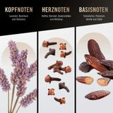  Sữa tắm gội dành cho nam Bruno Banani Lavender - 250ml 