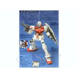  Mô Hình Lắp Ráp HGUC 1/144 GM Command Space Type 