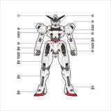  Decal nước dán mô hình TRS HG 1/144 Calibarn Metallic ver 