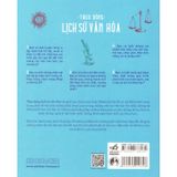  Kiến Thức Căn Bản Cần Biết - Theo Dòng Lịch Sử Văn Hóa 