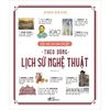  Theo Dòng Lịch Sử Nghệ Thuật 