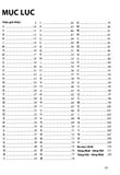  Tự Học Viết Tiếng Nhật - 200 Chữ Kanji Căn Bản (Tập 2) 