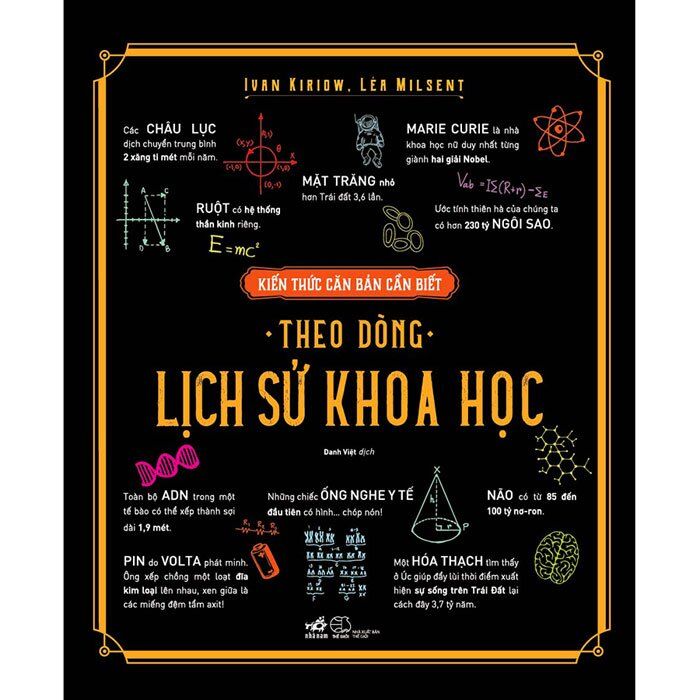  Theo Dòng Lịch Sử Khoa Học - Kiến Thức Căn Bản Cần Biết 