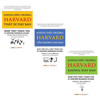  Harvard Business School (combo 3 Quyển) 