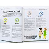  What’s My Child Thinking? Tâm Lý Học Trẻ Em Thực Hành Cho Cha Mẹ Hiện Đại - Tuổi Từ 2 đến 7 