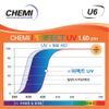 Tròng kính cận - viễn - loạn Chemi U6 1.60 Perfect UV Bluecut số 1 Hàn Quốc