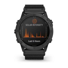 Garmin Tactix Delta Solar