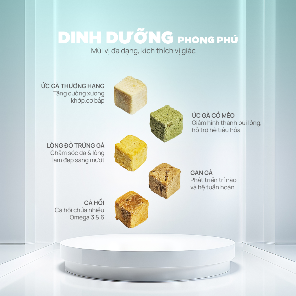 Thức ăn đông khô cho thú cưng PetQ - 5 vị