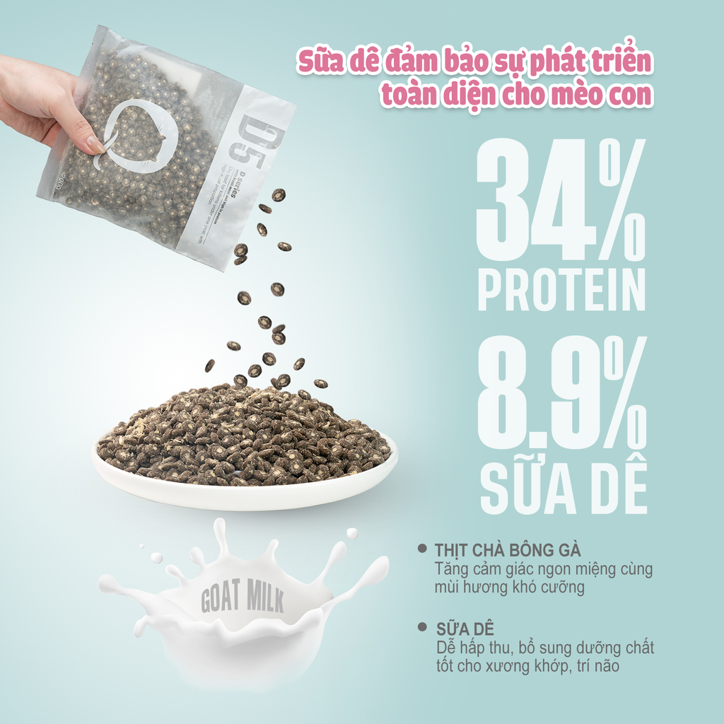 Thức ăn hạt macaron D5 PetQ