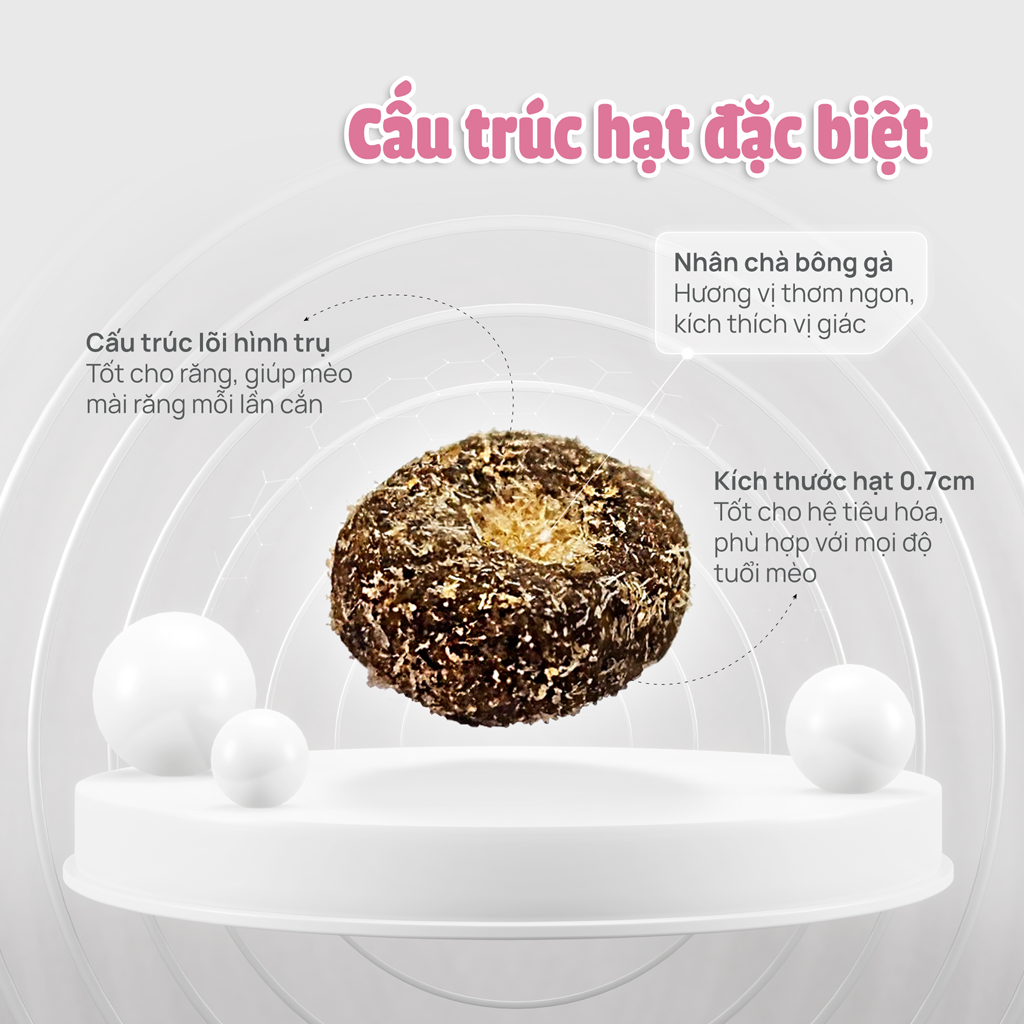 Thức ăn hạt macaron D5 PetQ