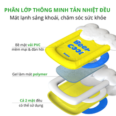 Đệm mát hình ly bia vàng ZEZE