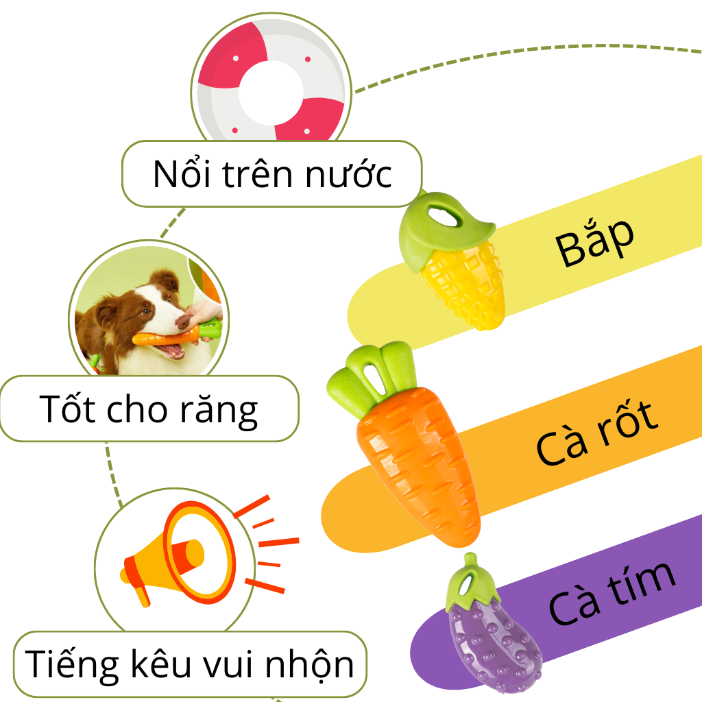 Đồ chơi phát ra tiếng hình trái cây FOFOS