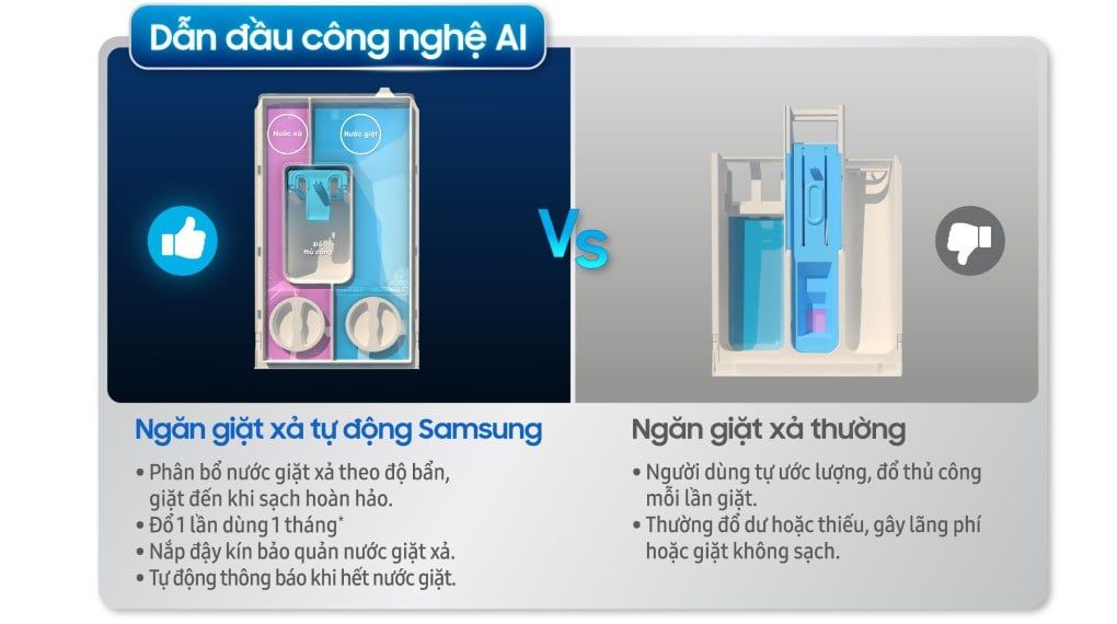 Máy giặt Samsung AI Inverter 10kg WW10T634DLX/SV